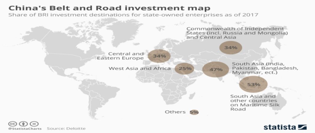 China's Belt and Road investment map